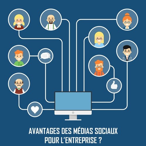 Avantages medias sociaux entreprise
