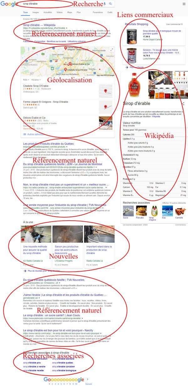Comment protéger votre entreprise contre les inévitables atteintes à la réputation en ligne